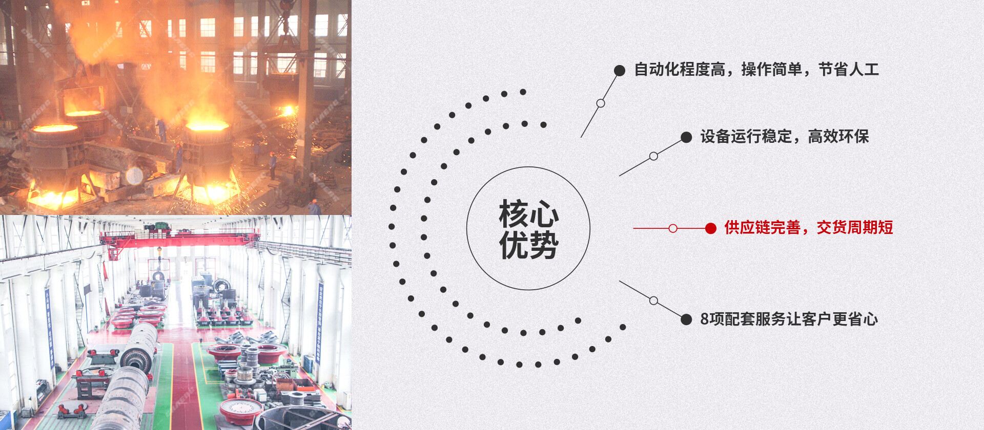 立磨機